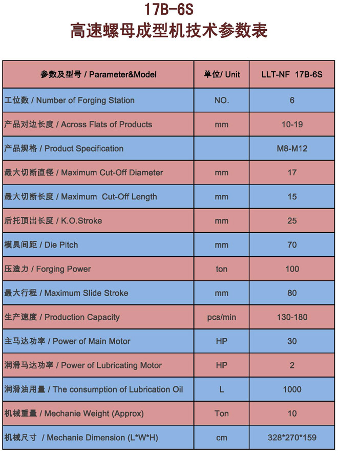 冷鐓機(jī),冷鐓機(jī)參數(shù)表 冷鐓機(jī),冷鐓機(jī)參數(shù)表