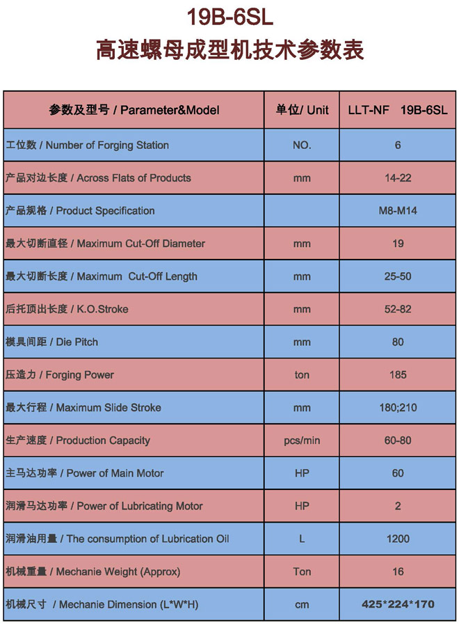 冷鐓機(jī),冷鐓機(jī)參數(shù)表 冷鐓機(jī),冷鐓機(jī)參數(shù)表